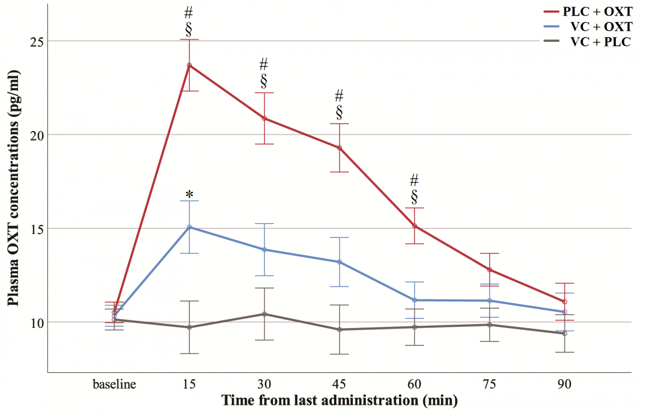 Figure 2.png Figure 2.png