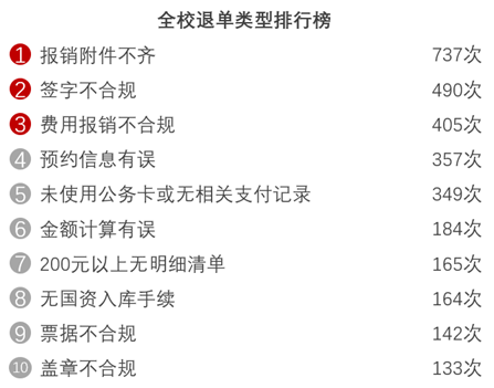 1618303426748243.png image.png