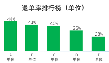 1618303448712903.png image.png