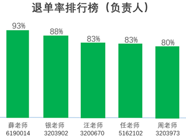 1618303457670531.png image.png