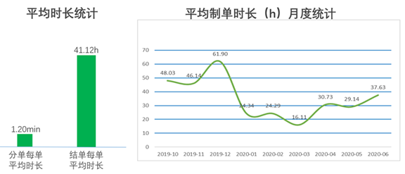 1618303486575033.png image.png