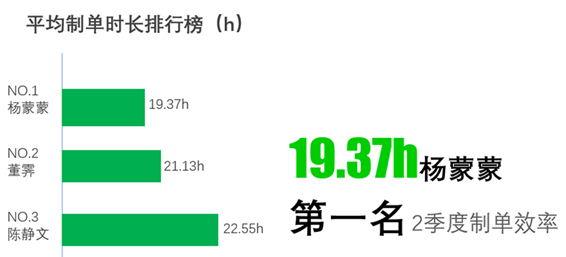 1618303498934296.png image.png