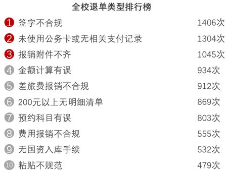 1618304194299512.png image.png