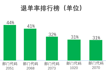 1618304231996772.png image.png