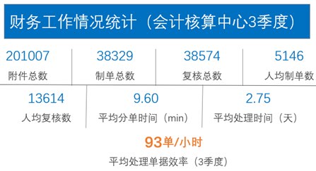 1618304275125241.png image.png