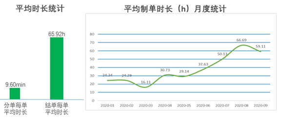 1618304298130726.png image.png