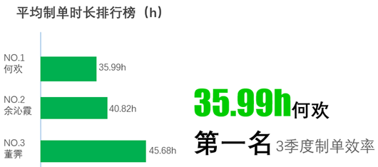 1618304344573108.png image.png