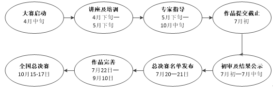 QQ截图20170501200951