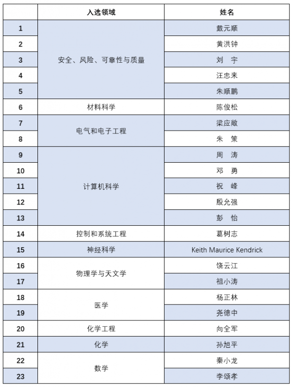 2018ä¸­å½é«è¢«å¼雷竞技电雷竞技苹果下载;.png